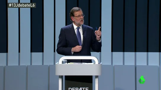 Mariano Rajoy Mariano Rajoy
