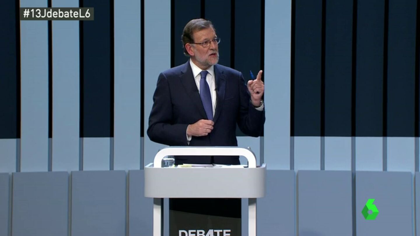 Mariano Rajoy