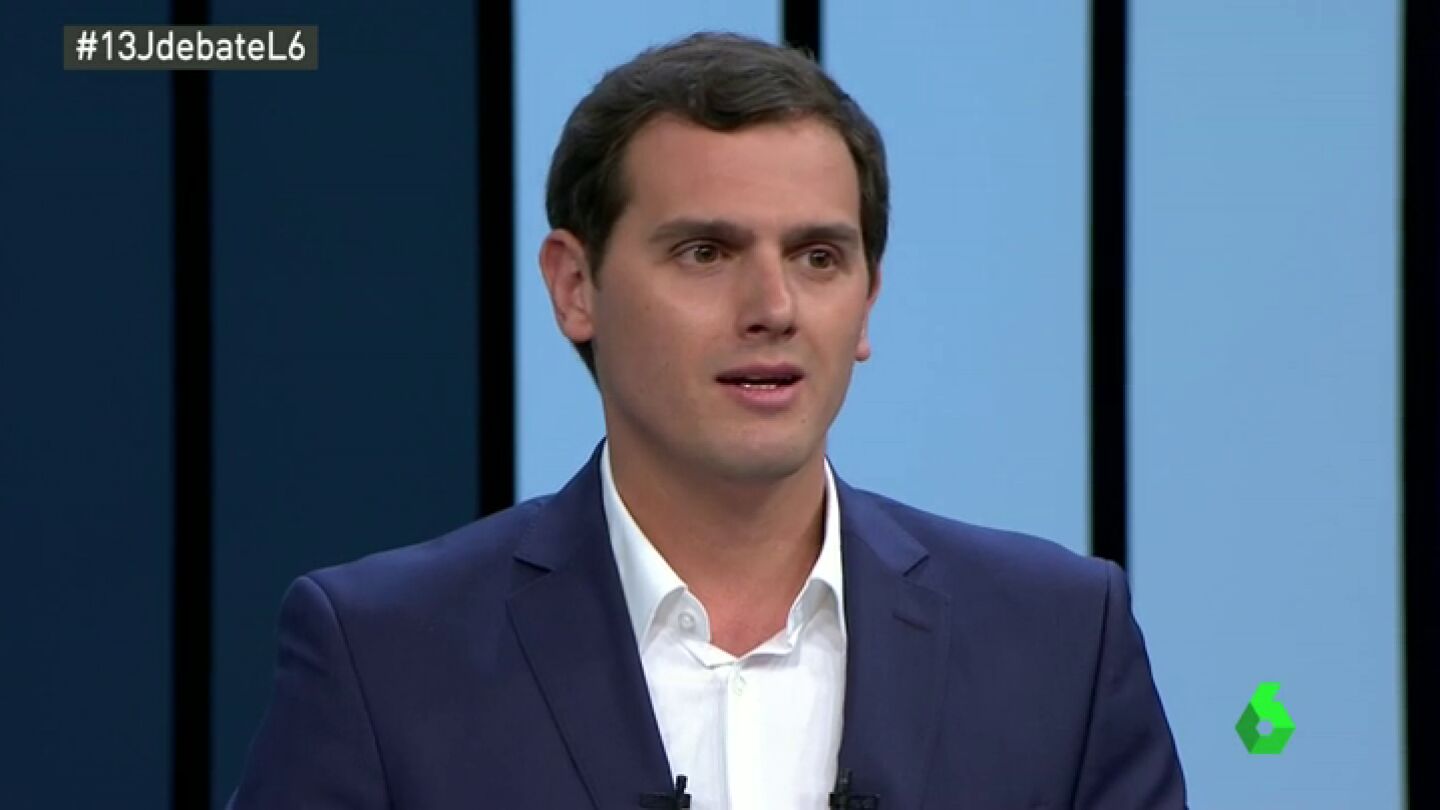 Albert Rivera