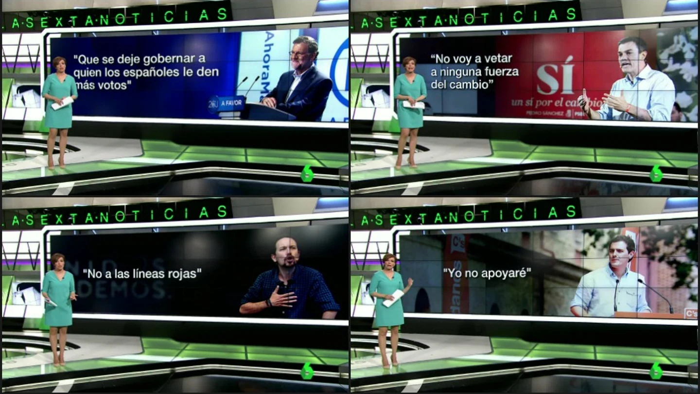 Pactos de Gobierno Pactos de Gobierno