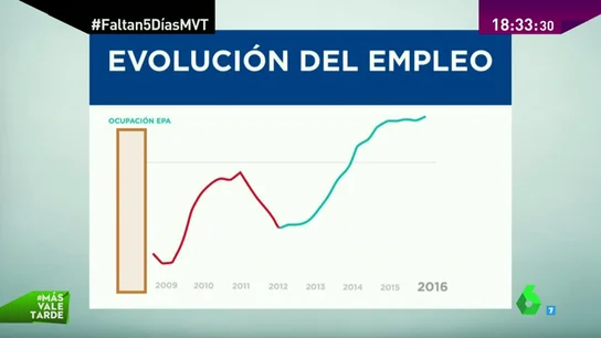 Frame 64.191139 de: pablo casado Frame 64.191139 de: pablo casado
