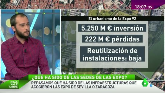 Expos