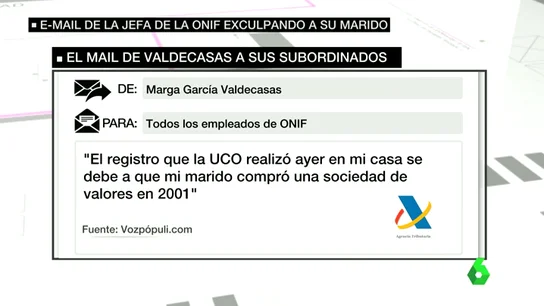 Frame 11.669469 de: onif Frame 11.669469 de: onif