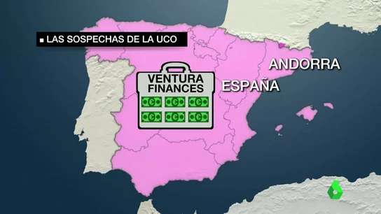 Frame 19.725398 de: ONIF Frame 19.725398 de: ONIF