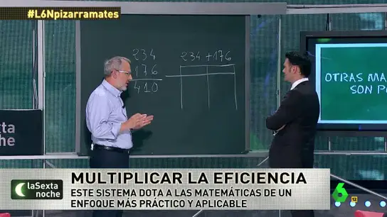 Javier Martínez, profesor de matemáticas Javier Martínez, profesor de matemáticas