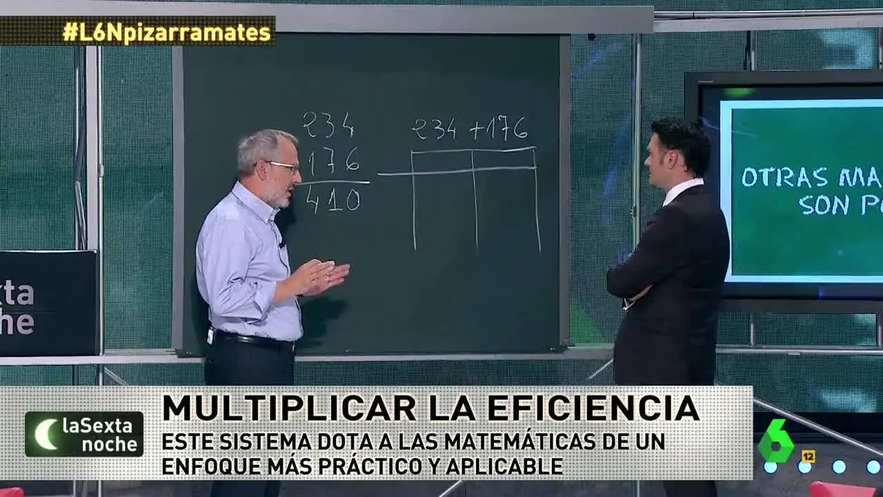 Javier Martínez, profesor de matemáticas