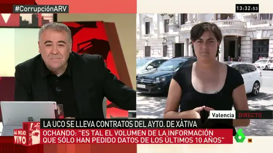 Loreto Ochando Loreto Ochando