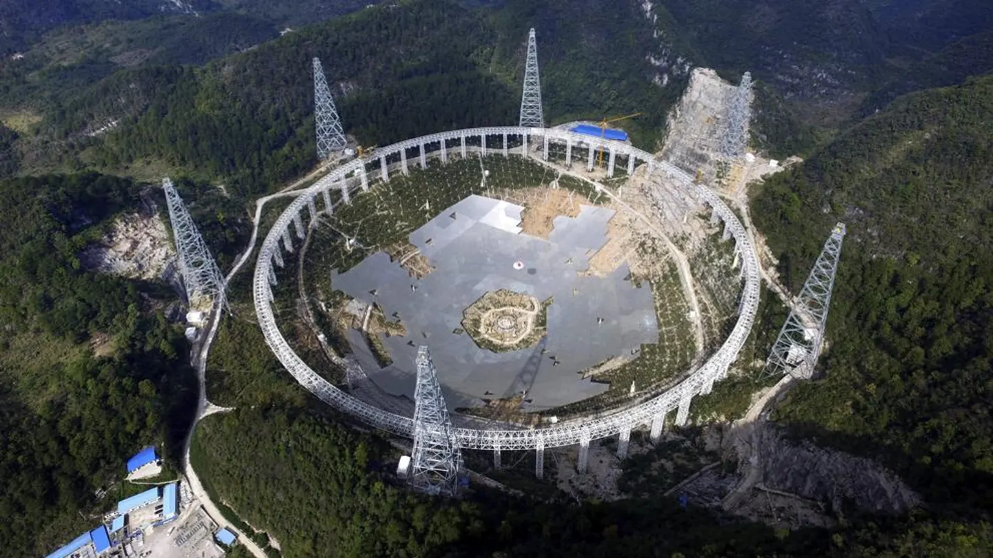 China ya cuenta con el radiotelescopio fijo más grande del mundo China ya cuenta con el radiotelescopio fijo más grande del mundo
