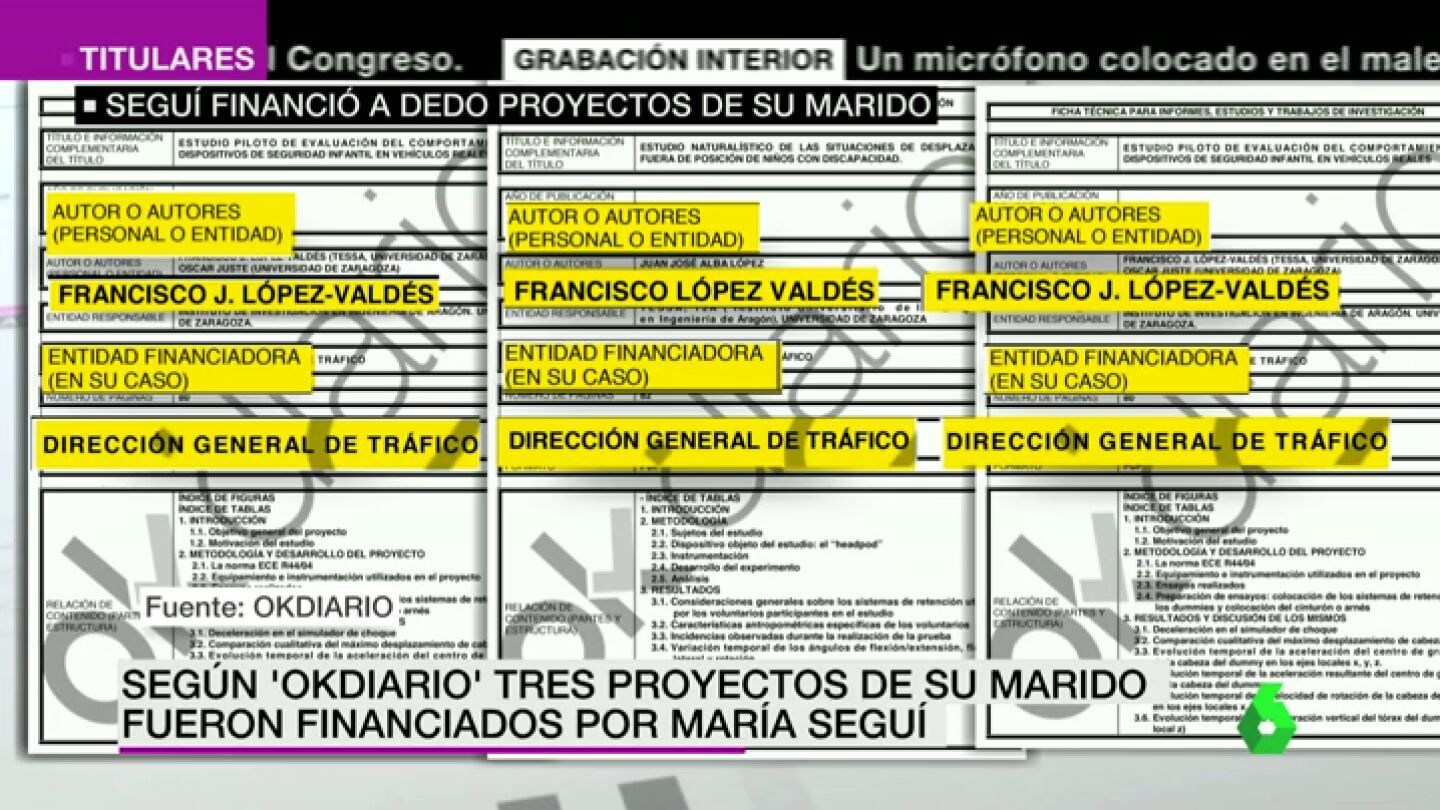 Frame 31.578487 de: dgt