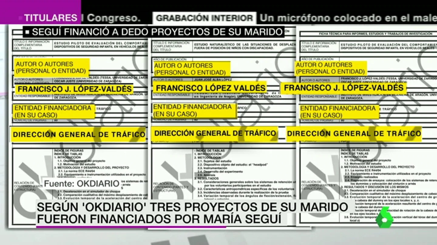Frame 31.578487 de: dgt Frame 31.578487 de: dgt