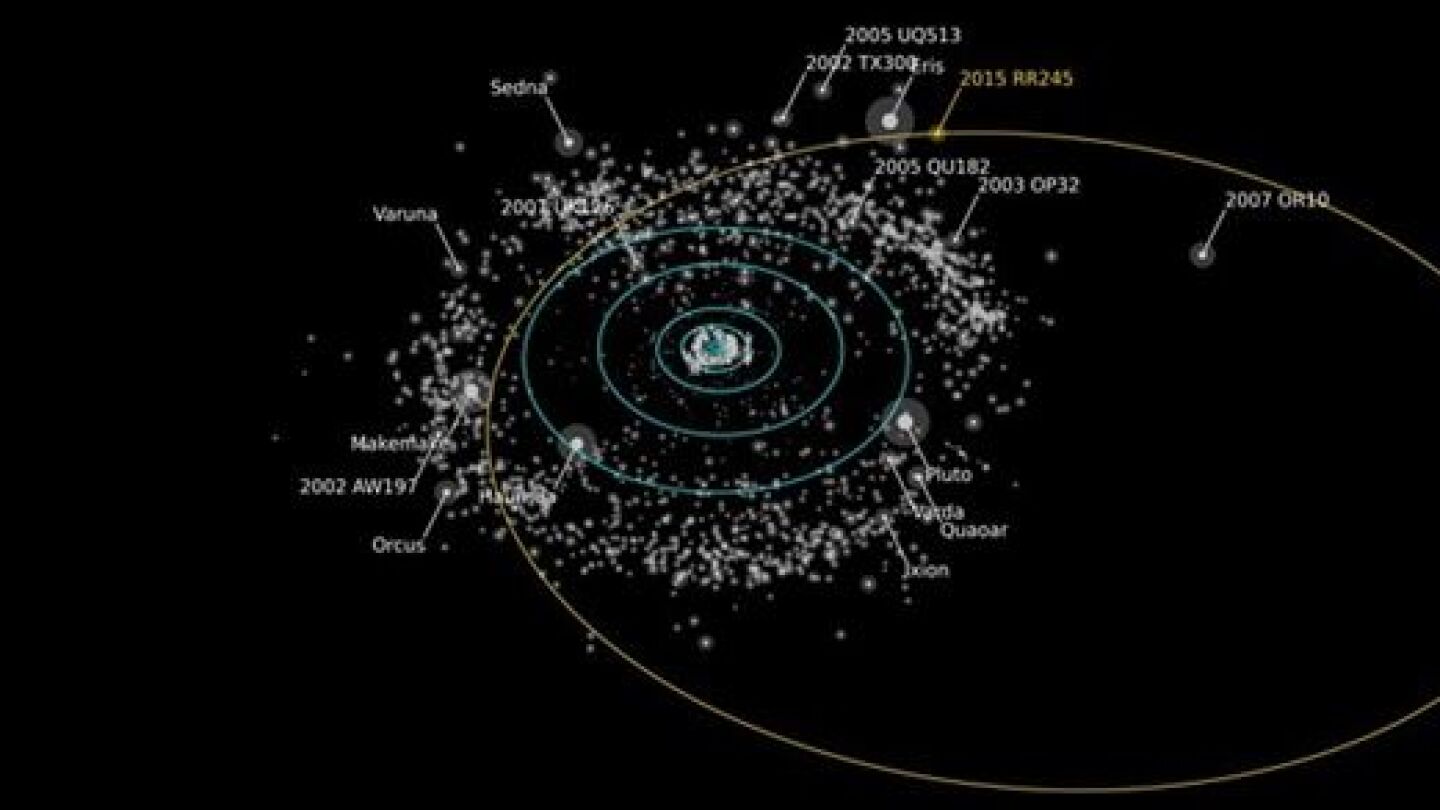 El planeta completa su &oacute;rbita en 700 a&ntilde;os