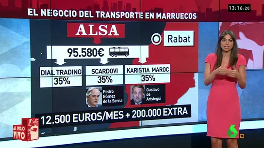 Frame 33.899618 de: alsa Frame 33.899618 de: alsa