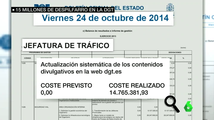 Frame 18.301027 de: Denuncian nuevas irregularidades en la Dirección General de Tráfico