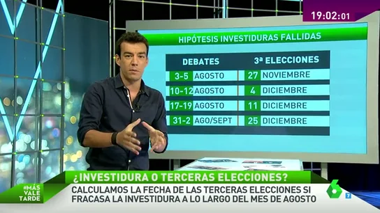 Frame 85.705814 de: hipótesis Frame 85.705814 de: hipótesis