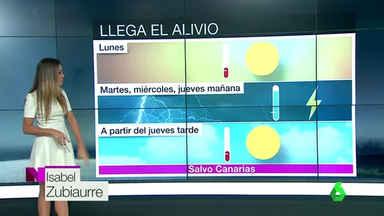 Frame 14.877635 de: alivio Frame 14.877635 de: alivio