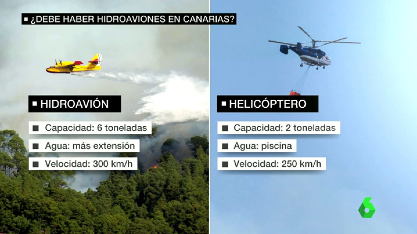 Frame 34.792124 de: hidroavion