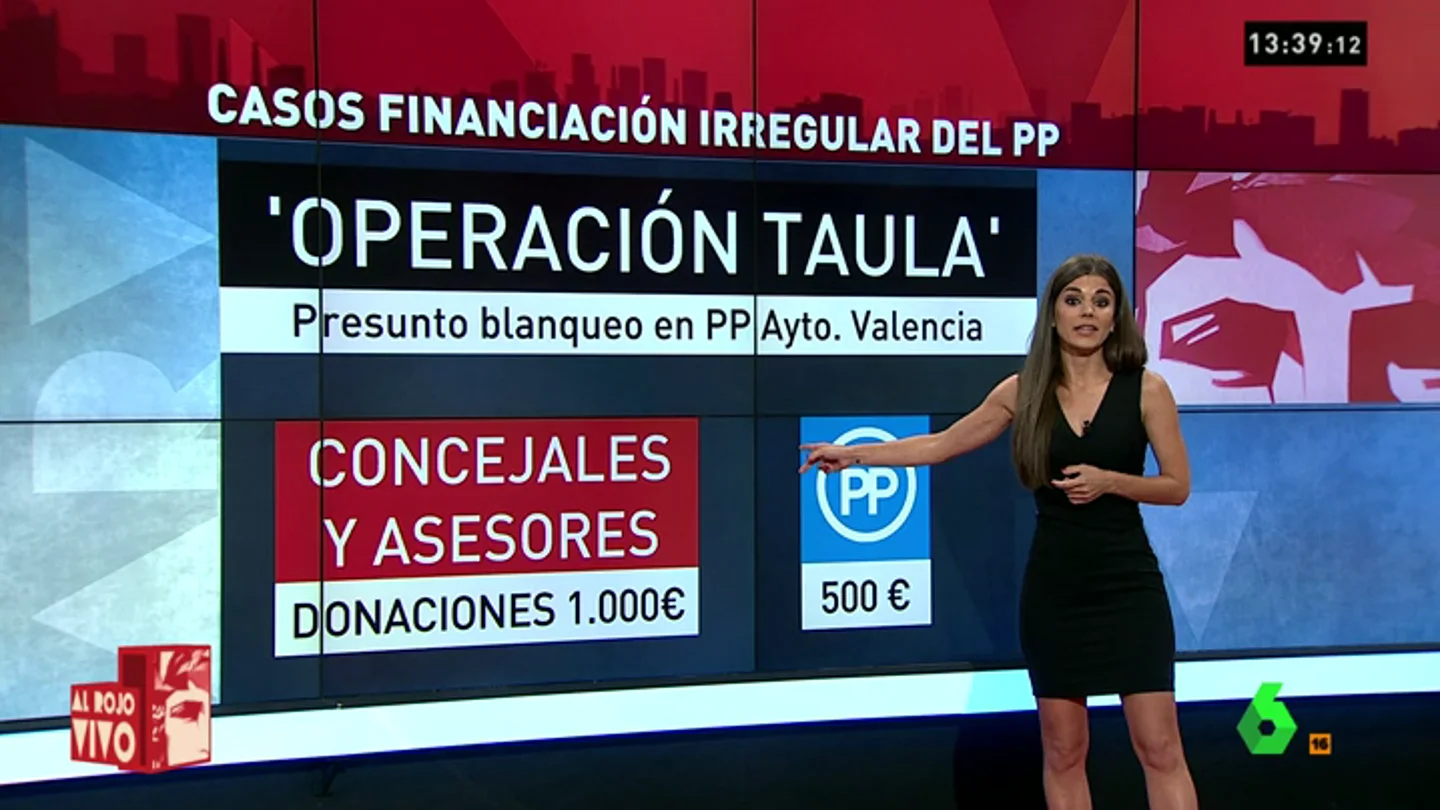 Frame 92.099816 de: corrupcion Frame 92.099816 de: corrupcion