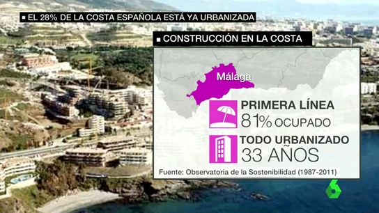 Frame 35.249413 de: ladrillocosta Frame 35.249413 de: ladrillocosta