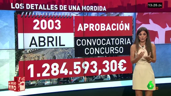 Frame 33.119662 de: TE EXPLICAMOS DETALLES DE LA MORDIDA Frame 33.119662 de: TE EXPLICAMOS DETALLES DE LA MORDIDA