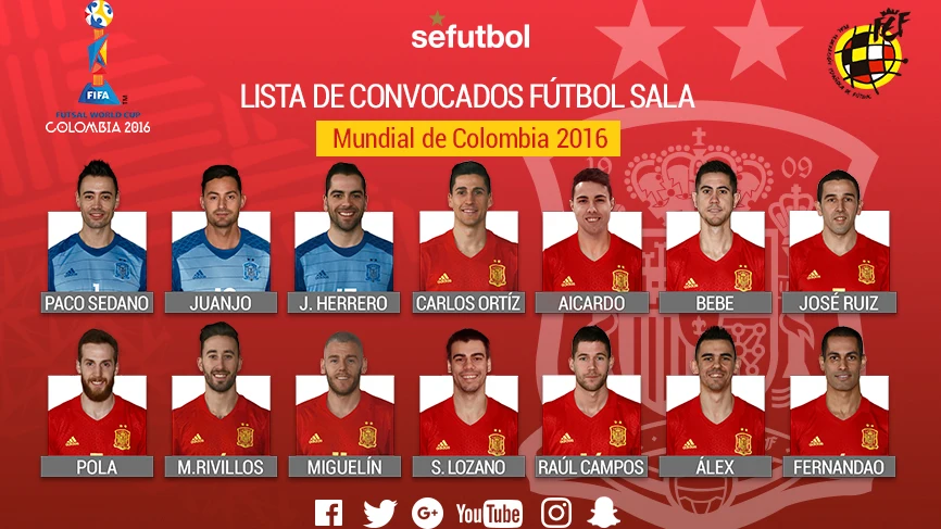 La lista de convocados de España para el Mundial de Colombia