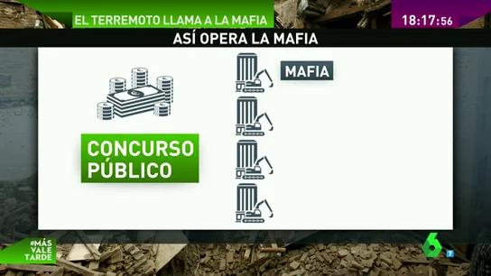 Frame 43.860042 de: mafia Frame 43.860042 de: mafia