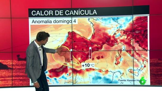 Aumento de temperaturas