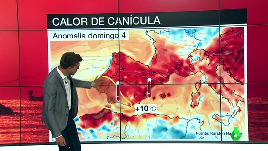 Aumento de temperaturas Aumento de temperaturas