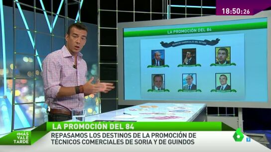 Frame 11.449002 de: Jim&eacute;nez Latorre, Zabala, Oporto del Olmo... &iquest;D&oacute;nde est&aacute; la promoci&oacute;n del 84 de Soria y De Guindos?