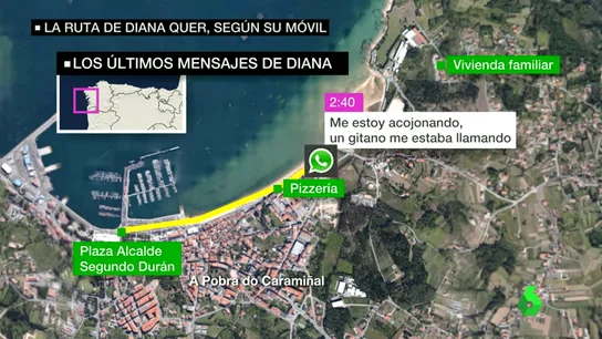 Recorrido seguido por Diana Quer antes de su desaparición. Recorrido seguido por Diana Quer antes de su desaparición.