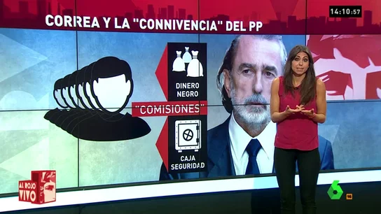 Frame 35.628025 de: Francisco correa se lucró de la "connivencia" de altos cargos del PP, según Hacienda Frame 35.628025 de: Francisco correa se lucró de la "connivencia" de altos cargos del PP, según Hacienda