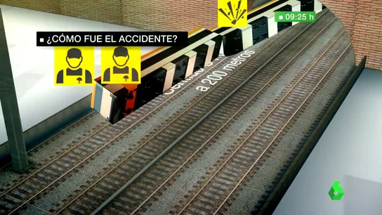 Frame 46.378764 de: investigacion tren Frame 46.378764 de: investigacion tren