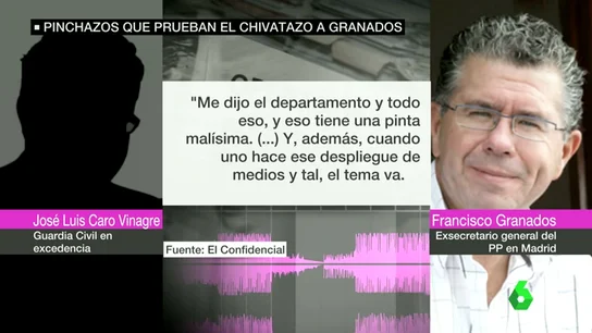 Frame 89.351235 de: pinchazos Frame 89.351235 de: pinchazos