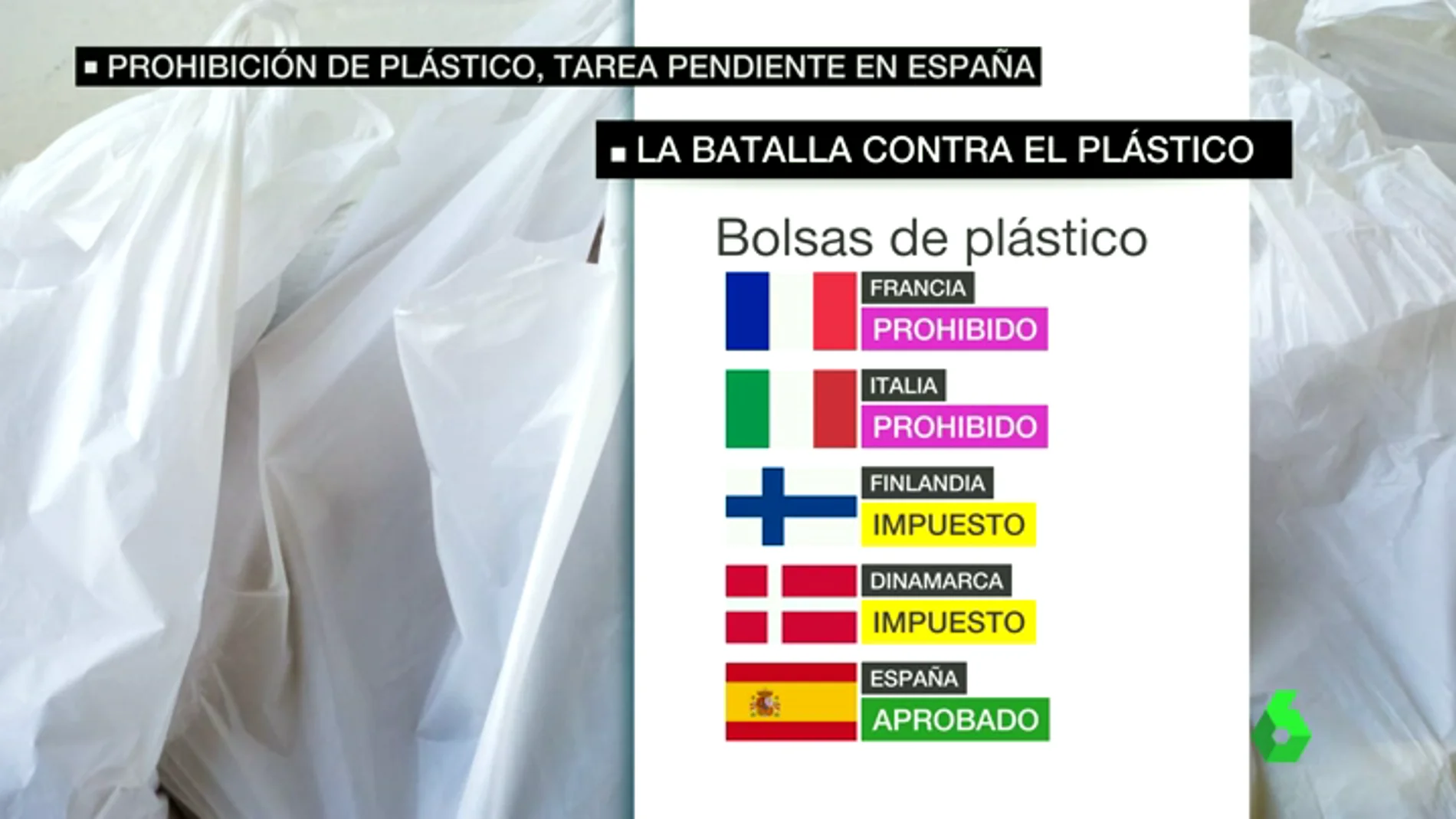 Frame 35.602195 de: España se atrasa en la lucha contra el plásico, se consumen 133 bolsas de plástico por persona frente a los cuatro de Dinamarca