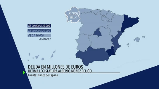 Deuda en millones de euros Deuda en millones de euros en la última legislatura de Núñez Feijóo