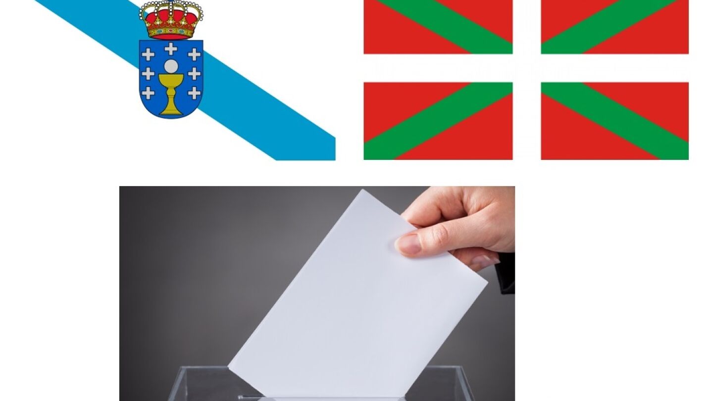 Elecciones