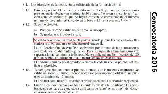 Imagen del BOCM de la convocatoria de 2016 BOCM