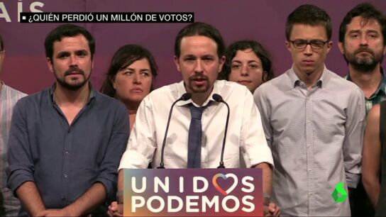 Frame 12.425255 de: trayectoria podemos