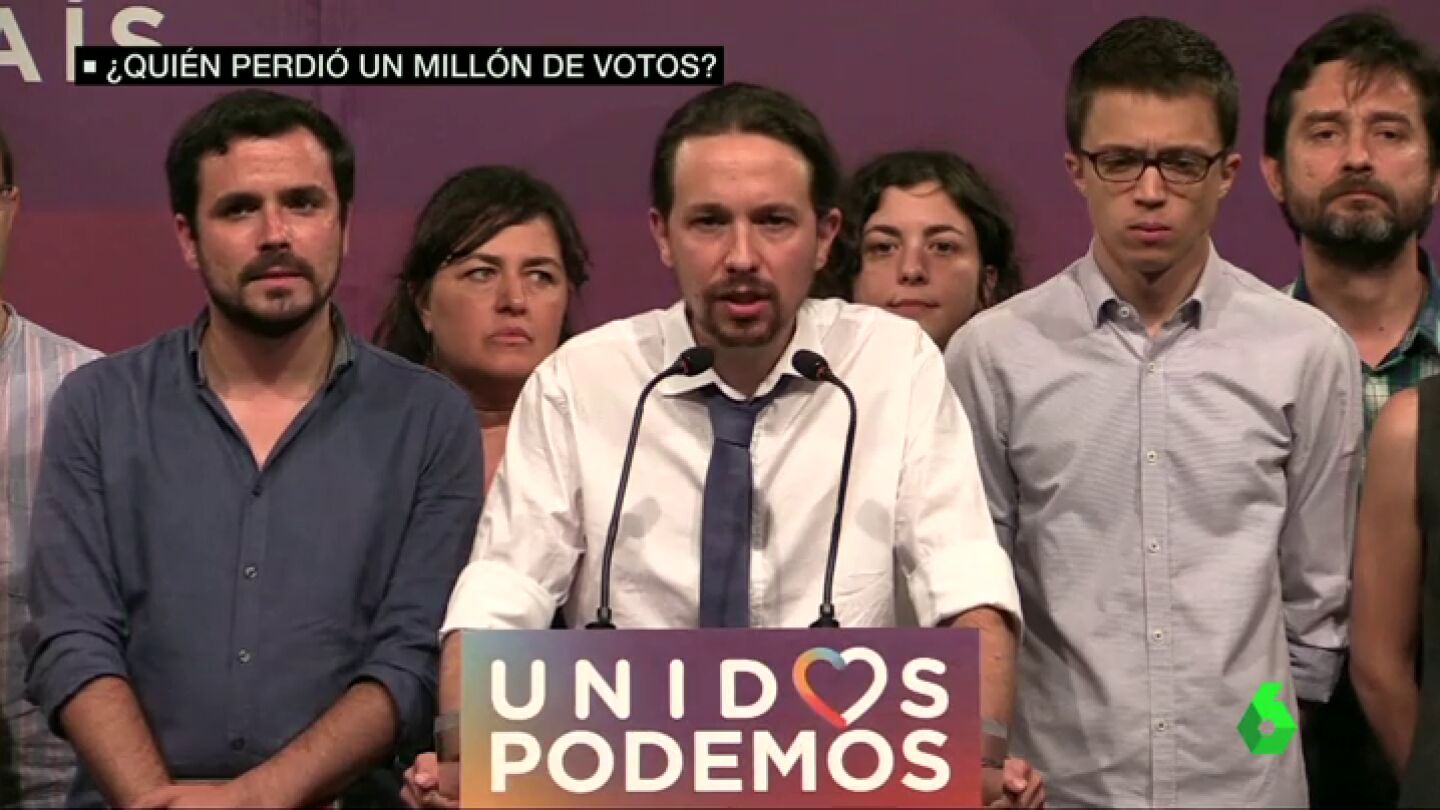 Frame 12.425255 de: trayectoria podemos