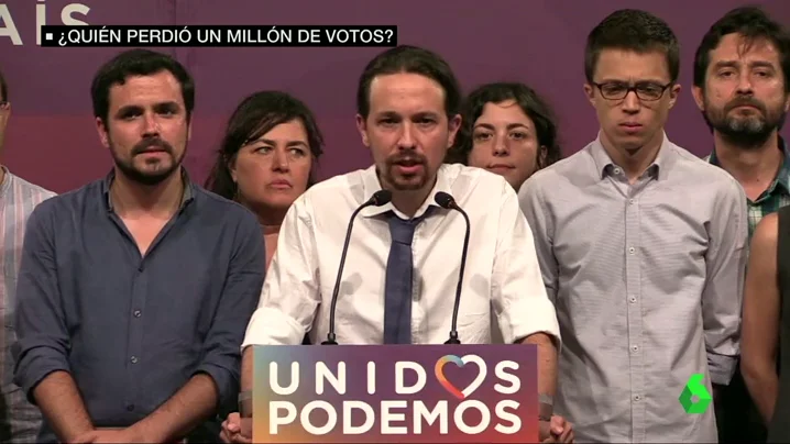 Frame 12.425255 de: trayectoria podemos Frame 12.425255 de: trayectoria podemos