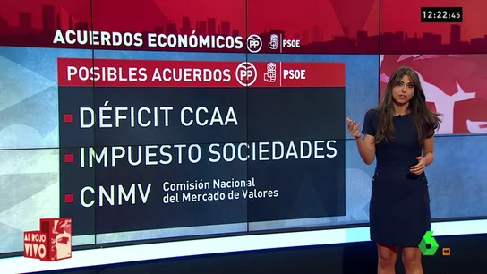 Frame 22.4 de: PILOT ACUERD PP PSOE Frame 22.4 de: PILOT ACUERD PP PSOE