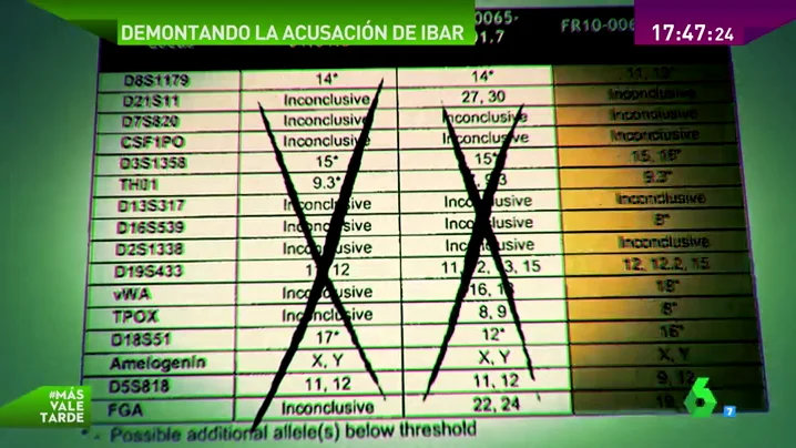 Frame 53.362758 de: Expertos en biología desmontan la enésima estrategia de la Fiscalía contra el español Pablo Ibar