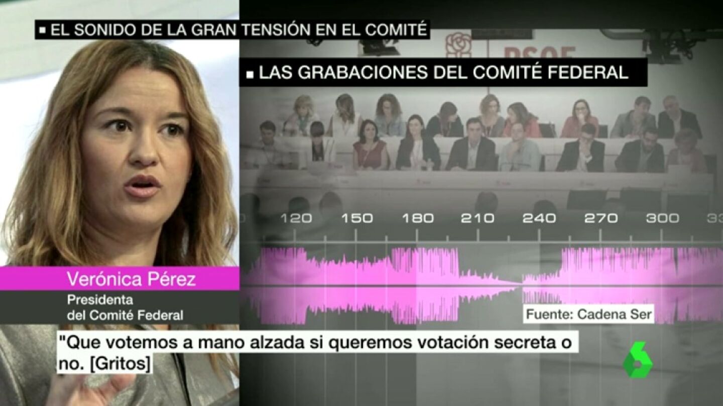 Ver&oacute;nica P&eacute;rez