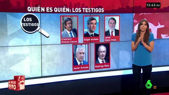 Frame 24.670759 de: testigos Frame 24.670759 de: testigos