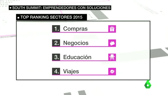 Frame 38.444507 de: Más de 6.000 emprendedores buscan en 'South Summit' inversiones y nuevas aplicaciones que pueden triunfar: compras, negocios, educación o viajes son las más descargadas Frame 38.444507 de: Más de 6.000 emprendedores buscan en 'South Summit' inversiones y nuevas aplicaciones que pueden triunfar: compras, negocios, educación o viajes son las más descargadas