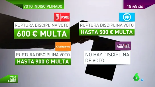 Frame 69.782816 de: multa Frame 69.782816 de: multa