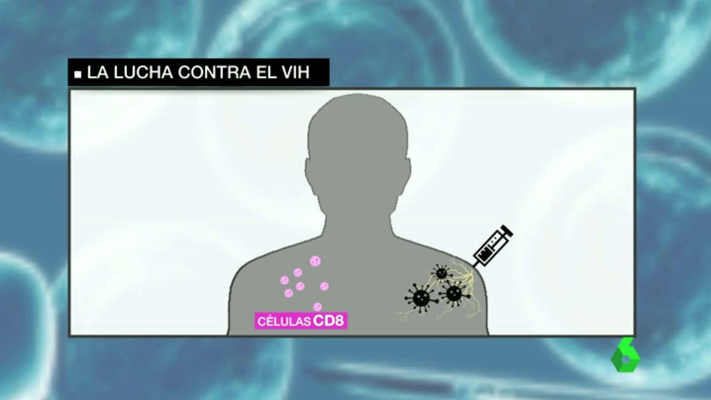 Frame 78.228001 de: SIDA CURACION