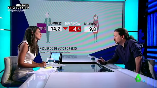 Frame 20.937726 de: Pablo Iglesias: "En algunos momentos se nos vio asustados. Decirlo es hacer autocrítica" Frame 20.937726 de: Pablo Iglesias: "En algunos momentos se nos vio asustados. Decirlo es hacer autocrítica"