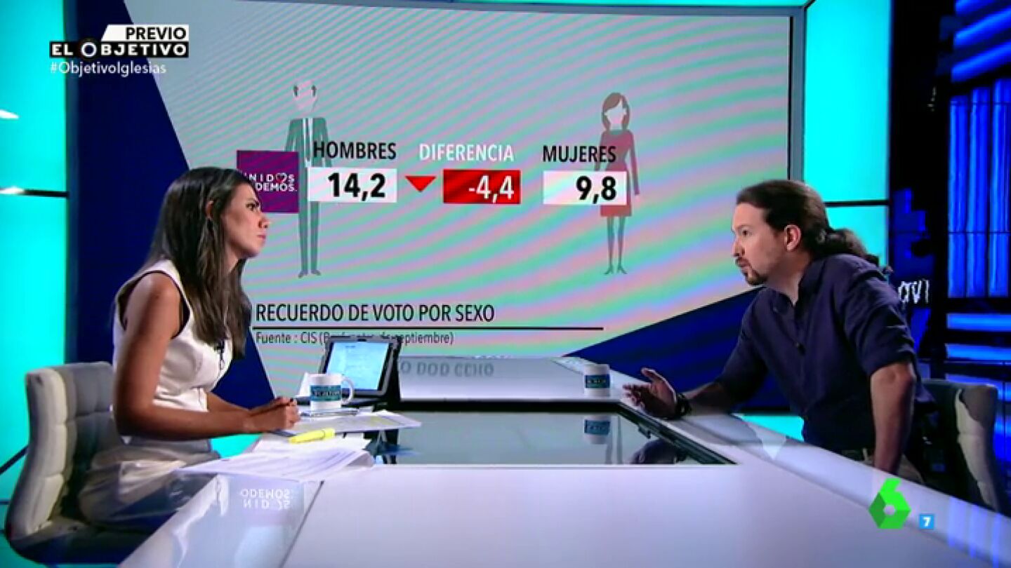 Frame 20.937726 de: Pablo Iglesias: "En algunos momentos se nos vio asustados. Decirlo es hacer autocr&iacute;tica"