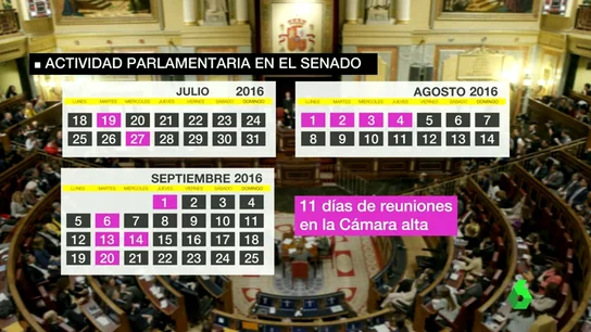 Frame 42.594007 de: SUELDO POLITICOS Frame 42.594007 de: SUELDO POLITICOS