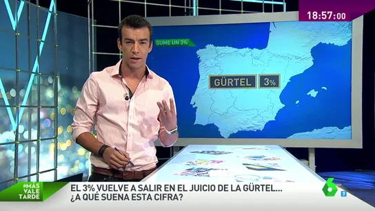 Frame 47.108167 de: EL MA PA DE LAS COMISIONES Frame 47.108167 de: EL MA PA DE LAS COMISIONES